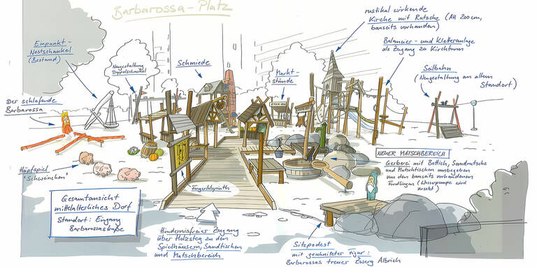 Eine Skizze des sanierten Spielplatzes an der Barbarossastraße. Skizze: ZIMMER.OBST GmbH Spielraumgestaltung