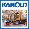Eckard Kanold GmbH &amp; Co. KG