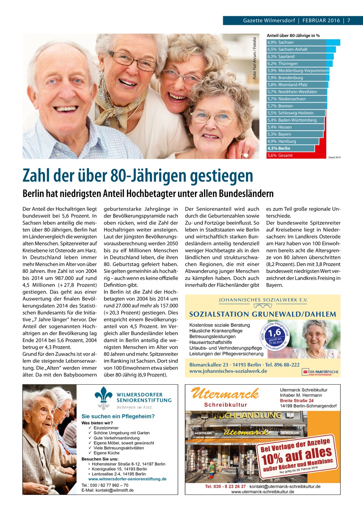 Gazette Wilmersdorf  |  FebruAr 2016  |  7 Foto: Yuri Arcurs / Fotolia  Anteil über 80-Jährige in % 6,9% Sachsen 6,5% Sachsen-Anhalt 6,3% Saarland 6,2% Thüringen 5,9% Mecklenburg-Vorpommern 5,9% Brandenburg 5,8% Rheinland-Pfalz 5,7% Nordrhein-Westfalen 5,7% Niedersachsen 5,7% Bremen 5,5% Schleswig-Holstein 5,4% Baden-Württemberg 5,4% Hessen 5,3% Bayern 4,9% Hamburg 4,5% Berlin 5,6% Gesamt  Stand 2014  Zahl der über 80-Jährigen gestiegen Berlin hat niedrigsten Anteil Hochbetagter unter allen Bundesländern  WILMERSDORFER SENIORENSTIFTUNG Geborgen im Kiez.  Der Seniorenanteil wird auch durch die Geburtenzahlen sowie Zu- und Fortzüge beeinflusst. So leben in Stadtstaaten wie berlin und wirtschaftlich starken bundesländern anteilig tendenziell weniger Hochbetagte als in den ländlichen und strukturschwachen regionen, die mit einer Abwanderung junger Menschen zu kämpfen haben. Doch auch innerhalb der Flächenländer gibt  es zum Teil große regionale unterschiede. Der bundesweite Spitzenreiter auf Kreisebene liegt in Niedersachsen: Im Landkreis Osterode am Harz haben von 100 einwohnern bereits acht die Altersgrenze von 80  Jahren überschritten (8,2 Prozent). Den mit 3,8 Prozent bundesweit niedrigsten Wert verzeichnet der Landkreis Freising in bayern.  SOZIALSTATION GRUNEWALD/DAHLEM Kostenlose soziale Beratung Häusliche Krankenpflege Betreuungsleistungen Hauswirtschaftshilfe Urlaubs- und Verhinderungspflege Leistungen der Pflegeversicherung  MDK - g e  P üfte flege pr  1,6  de  geprüft am 5.2015 w 27.0 ww s . p fl e g e l o t  e.  geburtenstarke Jahrgänge in der bevölkerungspyramide nach oben rücken, wird die Zahl der Hochaltrigen weiter ansteigen. Laut der jüngsten bevölkerungsvorausberechnung werden 2050 bis zu elf Millionen Menschen in Deutschland leben, die ihren 80.  Geburtstag gefeiert haben. Sie gelten gemeinhin als hochaltrig – auch wenn es keine oﬃzielle Definition gibt. In berlin ist die Zahl der Hochbetagten von 2004 bis 2014 um rund 27.000 auf mehr als 157.000 (+ 20,3 Prozent) gestiegen. Dies entspricht einem bevölkerungsanteil von 4,5  Prozent. Im Vergleich aller bundesländer leben damit in berlin anteilig die wenigsten Menschen im Alter von 80 Jahren und mehr. Spitzenreiter im ranking ist Sachsen. Dort sind von 100 einwohnern etwa sieben über 80-Jährig (6,9 Prozent).  t alitä qu  Der Anteil der Hochaltrigen liegt bundesweit bei 5,6  Prozent. In Sachsen leben anteilig die meisten über 80-Jährigen, berlin hat im Ländervergleich die wenigsten alten Menschen. Spitzenreiter auf Kreisebene ist Osterode am Harz. In Deutschland leben immer mehr Menschen im Alter von über 80 Jahren. Ihre Zahl ist von 2004 bis 2014 um 987.000 auf rund 4,5  Millionen (+ 27,8  Prozent) gestiegen. Das geht aus einer Auswertung der finalen bevölkerungsdaten 2014 des Statistischen bundesamts für die Initiative „7 Jahre länger“ hervor. Der Anteil der sogenannten Hochaltrigen an der bevölkerung lag ende 2014 bei 5,6 Prozent, 2004 betrug er 4,3 Prozent. Grund für den Zuwachs ist vor allem die steigende Lebenserwartung. Die „Alten“ werden immer älter. Da mit den babyboomern  Bismarckallee 23 · 14193 Berlin · Tel. 896 88-222 www.johannisches-sozialwerk.de  Utermarck  Utermarck Schreibkultur Inhaber M. Herrmann Breite Straße 24 14199 Berlin-Schmargendorf  Schreibkultur  Sie suchen ein Pflegeheim?  Was bieten wir?  Einzelzimmer  Schöne Umgebung mit Garten  Gute Verkehrsanbindung  Eigene Möbel, soweit gewünscht  Viele Betreuungsaktivitäten  Eigene Küche Besuchen Sie uns: • Hohensteiner Straße 6-12, 14197 Berlin • Koenigsallee 15, 14193 Berlin • Lentzeallee 2-4, 14195 Berlin www.wilmersdorfer-seniorenstiftung.de Tel.: 030 / 82 77 992 – 70 E-Mail: kontakt@wilmstift.de  ge de Bei Vorla  r Anzeige  aeur ufndaMolnltbelasnc 10ße% r Büch au  Nur gültig  16  bruar 20  bis 29. Fe  Tel. 030 - 8 23 26 37 ∙ kontakt@utermarck-schreibkultur.de www.utermarck-schreibkultur.de