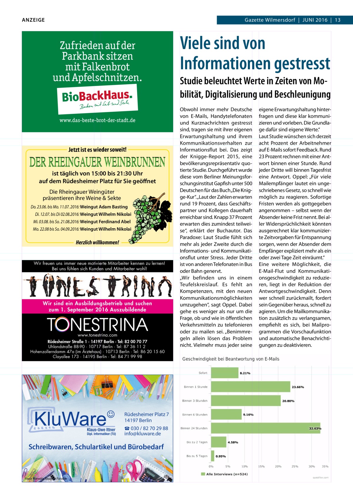 ANZEIGE  Gazette Wilmersdorf  |  Juni 2016  |  13  Viele sind von Informationen gestresst Studie beleuchtet Werte in Zeiten von Mobilität, Digitalisierung und Beschleunigung  Jetzt ist es wieder soweit! ist täglich von 15:00 bis 21:30 Uhr auf dem Rüdesheimer Platz für Sie geöffnet Die Rheingauer Weingüter präsentieren ihre Weine & Sekte Do. 23.06. bis Mo. 11.07. 2016: Weingut Adam Basting Di. 12.07. bis Di 02.08.2016: Weingut Wilhelm Nikolai Mi. 03.08. bis So. 21.08.2016: Weingut Ferdinand Abel Mo. 22.08 bis So. 04.09.2016: Weingut Wilhelm Nikolai  Herzlich willkommen! Wir freuen uns immer neue motivierte Mitarbeiter kennen zu lernen! Bei uns fühlen sich Kunden und Mitarbeiter wohl!  Wir sind ein Ausbildungsbetrieb und suchen zum 1. September 2016 Auszubildende  www.tonestrina.com Rüdesheimer Straße 1 · 14197 Berlin · Tel: 82 00 70 77 Uhlandstraße 88-90 · 10717 Berlin · Tel: 87 36 11 2 Hohenzollerndamm 47a (im Ärztehaus) · 10713 Berlin · Tel: 86 20 15 60 Clayallee 173 · 14195 Berlin · Tel: 84 71 99 98  Rüdesheimer Platz 7 14197 Berlin ☎ 030 / 82 70 29 88 info@kluware.de  Schreibwaren, Schulartikel und Bürobedarf  Foto: Romolo Tavani / Fotolia  Obwohl immer mehr Deutsche von E-Mails, Handytelefonaten und Kurznachrichten gestresst sind, tragen sie mit ihrer eigenen Erwartungshaltung und ihrem Kommunikationsverhalten zur Informationsflut bei. Das zeigt der Knigge-Report 2015, eine bevölkerungsrepräsentativ quotierte Studie. Durchgeführt wurde diese vom Berliner Meinungsforschungsinstitut Gapfish unter 500 Deutschen für das Buch „Die Knigge-Kur“. „Laut der Zahlen erwarten rund 19 Prozent, dass Geschäftspartner und Kollegen dauerhaft erreichbar sind. Knapp 37 Prozent erwarten dies zumindest teilweise“, erklärt der Buchautor. Das Paradoxe: Laut Studie fühlt sich mehr als jeder Zweite durch die Informations- und Kommunikationsflut unter Stress. Jeder Dritte ist von anderen Telefonaten in Bus oder Bahn genervt. „Wir befinden uns in einem Teufelskreislauf. Es fehlt an Kompetenzen, mit den neuen Kommunikationsmöglichkeiten umzugehen“, sagt Oppel. Dabei gehe es weniger als nur um die Frage, ob und wie in öffentlichen Verkehrsmitteln zu telefonieren oder zu mailen sei. „Benimmregeln allein lösen das Problem nicht. Vielmehr muss jeder seine  eigene Erwartungshaltung hinterfragen und diese klar kommunizieren und vorleben. Die Grundlage dafür sind eigene Werte.“ Laut Studie wünschen sich derzeit acht Prozent der Arbeitnehmer auf E-Mails sofort Feedback. Rund 23 Prozent rechnen mit einer Antwort binnen einer Stunde. Rund jeder Dritte will binnen Tagesfrist eine Antwort. Oppel: „Für viele Mailempfänger lautet ein ungeschriebenes Gesetz, so schnell wie möglich zu reagieren. Sofortige Fristen werden als gottgegeben angenommen – selbst wenn der Absender keine Frist nennt. Bei aller Widersprüchlichkeit könnten ausgerechnet klar kommunizierte Zeitvorgaben für Entspannung sorgen, wenn der Absender dem Empfänger expliziert mehr als ein oder zwei Tage Zeit einräumt.“ Eine weitere Möglichkeit, die E-Mail-Flut und Kommunikationsgeschwindigkeit zu reduzieren, liegt in der Reduktion der Antwortgeschwindigkeit. Denn wer schnell zurückmailt, fordert sein Gegenüber heraus, schnell zu agieren. Um die Mailkommunikation zusätzlich zu verlangsamen, empfiehlt es sich, bei Mailprogrammen die Vorschaufunktion und automatische Benachrichtigungen zu deaktivieren.