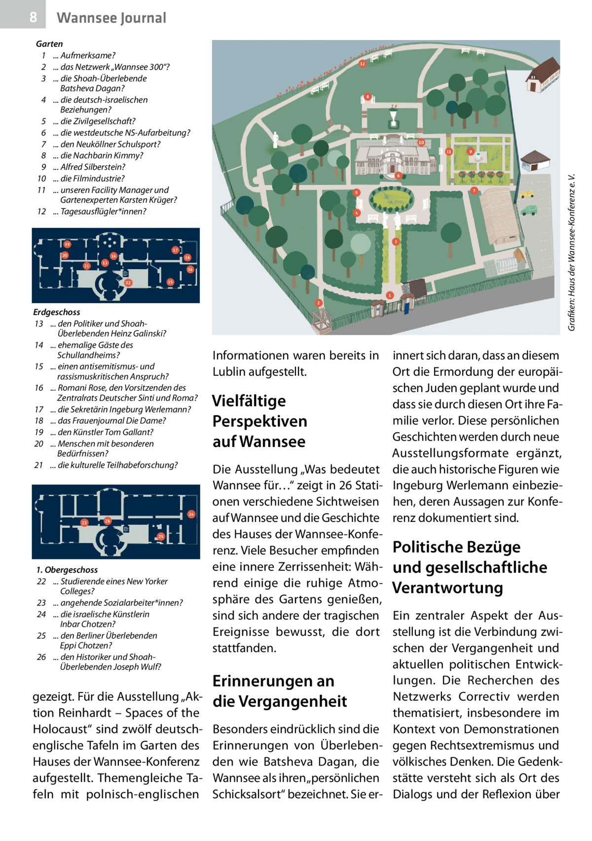 8  Wannsee Journal  Erdgeschoss 	13	 ... den Politiker und Shoah			 Überlebenden Heinz Galinski? 	14	 ... ehemalige Gäste des 			Schullandheims? 	15	 ... einen antisemitismus- und 			 rassismuskritischen Anspruch? 	16	 ... Romani Rose, den Vorsitzenden des 			 Zentralrats Deutscher Sinti und Roma? 	17	 ... die Sekretärin Ingeburg Werlemann? 	18	 ... das Frauenjournal Die Dame? 	19	 ... den Künstler Tom Gallant? 	20	 ... Menschen mit besonderen 			Bedürfnissen? 	21	 ... die kulturelle Teilhabeforschung?  Grafiken: Haus der Wannsee-Konferenz e. V.  Garten 	 1	 ... Aufmerksame? 	 2	 ... das Netzwerk „Wannsee 300“? 	 3	 ... die Shoah-Überlebende 			 Batsheva Dagan? 	 4	 ... die deutsch-israelischen 			Beziehungen? 	 5	 ... die Zivilgesellschaft? 	 6	 ... die westdeutsche NS-Aufarbeitung? 	 7	 ... den Neuköllner Schulsport? 	 8	 ... die Nachbarin Kimmy? 	 9	 ... Alfred Silberstein? 	10	 ... die Filmindustrie? 	11	 ... unseren Facility Manager und 			 Gartenexperten Karsten Krüger? 	12	 ... Tagesausflügler*innen?  Informationen waren bereits in Lublin aufgestellt.  Vielfältige Perspektiven auf Wannsee  innert sich daran, dass an diesem Ort die Ermordung der europäischen Juden geplant wurde und dass sie durch diesen Ort ihre Familie verlor. Diese persönlichen Geschichten werden durch neue Ausstellungsformate ergänzt, die auch historische Figuren wie Ingeburg Werlemann einbeziehen, deren Aussagen zur Konferenz dokumentiert sind.  Die Ausstellung „Was bedeutet Wannsee für…“ zeigt in 26 Stationen verschiedene Sichtweisen auf Wannsee und die Geschichte des Hauses der Wannsee-Konferenz. Viele Besucher empfinden Politische Bezüge eine innere Zerrissenheit: Wäh- und gesellschaftliche 1. Obergeschoss 	22	 ... Studierende eines New Yorker rend einige die ruhige Atmo- Verantwortung 			Colleges? sphäre des Gartens genießen, 	23	 ... angehende Sozialarbeiter*innen? 	24	 ... die israelische Künstlerin sind sich andere der tragischen Ein zentraler Aspekt der Aus			 Inbar Chotzen? Ereignisse bewusst, die dort stellung ist die Verbindung zwi	25	 ... den Berliner Überlebenden 			 Eppi Chotzen? stattfanden. schen der Vergangenheit und 	26	 ... den Historiker und Shoahaktuellen politischen Entwick			 Überlebenden Joseph Wulf? lungen. Die Recherchen des Erinnerungen an gezeigt. Für die Ausstellung „Ak- die Vergangenheit Netzwerks Correctiv werden tion Reinhardt – Spaces of the thematisiert, insbesondere im Holocaust“ sind zwölf deutsch- Besonders eindrücklich sind die Kontext von Demonstrationen englische Tafeln im Garten des Erinnerungen von Überleben- gegen Rechtsextremismus und Hauses der Wannsee-Konferenz den wie Batsheva Dagan, die völkisches Denken. Die Gedenkaufgestellt. Themengleiche Ta- Wannsee als ihren „persönlichen stätte versteht sich als Ort des feln mit polnisch-englischen Schicksalsort“ bezeichnet. Sie er- Dialogs und der Reflexion über