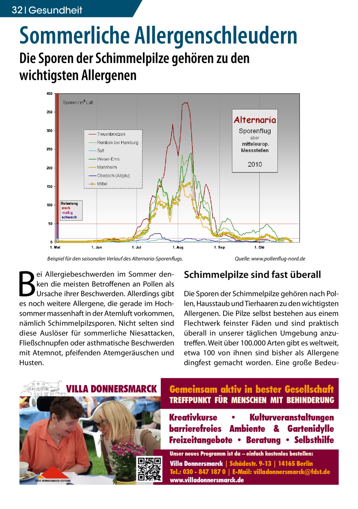 32 Gesundheit  Sommerliche Allergenschleudern Die Sporen der Schimmelpilze gehören zu den wichtigsten Allergenen  B  Beispiel für den saisonalen Verlauf des Alternaria-Sporenflugs.  ei Allergiebeschwerden im Sommer denken die meisten Betroffenen an Pollen als Ursache ihrer Beschwerden. Allerdings gibt es noch weitere Allergene, die gerade im Hochsommer massenhaft in der Atemluft vorkommen, nämlich Schimmelpilzsporen. Nicht selten sind diese Auslöser für sommerliche Niesattacken, Fließschnupfen oder asthmatische Beschwerden mit Atemnot, pfeifenden Atemgeräuschen und Husten.  VILLA DONNERSMARCK  Quelle: www.pollenflug-nord.de  Schimmelpilze sind fast überall Die Sporen der Schimmelpilze gehören nach Pollen, Hausstaub und Tierhaaren zu den wichtigsten Allergenen. Die Pilze selbst bestehen aus einem Flechtwerk feinster Fäden und sind praktisch überall in unserer täglichen Umgebung anzutreffen. Weit über 100.000 Arten gibt es weltweit, etwa 100 von ihnen sind bisher als Allergene dingfest gemacht worden. Eine große Bedeu Gemeinsam aktiv in bester Gesellschaft  TREFFPUNKT FÜR MENSCHEN MIT BEHINDERUNG  Kreativkurse • Kulturveranstaltungen barrierefreies Ambiente & Gartenidylle Freizeitangebote • Beratung • Selbsthilfe Unser neues Programm ist da – einfach kostenlos bestellen:  Villa Donnersmarck | Schädestr. 9-13 | 14165 Berlin Tel.: 030 - 847 187 0 | E-Mail: villadonnersmarck@fdst.de www.villadonnersmarck.de